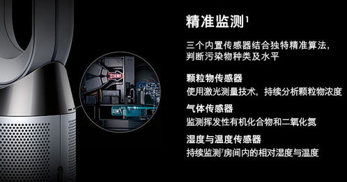 凭什么一款电风扇卖到5000块,比空调还要贵,看看dyson tp04什么样